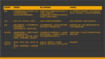 娱乐吃瓜酱盈利模式,独特盈利模式解析